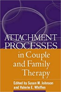 Attachment Process